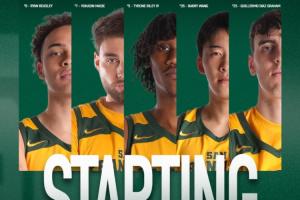 NCAA-舊金山不敵孟菲斯 王俊杰7投僅1中得到5分5板 趙維倫未登場