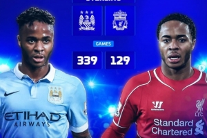 德轉(zhuǎn)盤點(diǎn)曾為利物浦、曼城均有效力球員：斯特林、巴洛特利在列