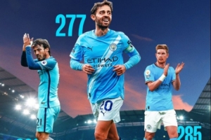 隊史第三！B席第277次為曼城在英超出場，僅次于席爾瓦、德布勞內(nèi)
