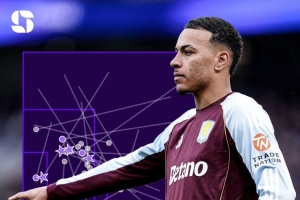 與維拉續(xù)約！羅杰斯2025年聯(lián)賽助攻9次，英超球員同期最多