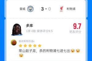 像在后花園散步!多庫(kù)戰(zhàn)利物浦獲評(píng)9.7分：七進(jìn)七出 一人絞殺邁8赫