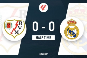 半場(chǎng)-皇馬暫0-0巴列卡諾 維尼修斯+勞爾-阿森西奧失良機(jī)