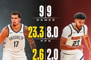 誰賺了？美媒對(duì)比小波特和和卡梅隆-約翰遜前九場數(shù)據(jù)：差距懸殊