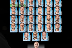 新一期烏拉圭大名單：巴爾韋德缺席，阿勞霍、吉梅內(nèi)斯在列