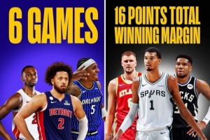 季后賽強度！絕平絕殺關(guān)鍵球滿天飛 今日6場比賽分差合計16分