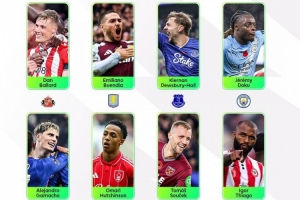 英超第11輪官方最佳候選名單：加納喬、多庫領銜，巴拉德在列