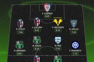 whoscored本輪意甲最佳陣：迪馬爾科、帕斯領(lǐng)銜，貝拉爾迪在列