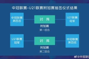 中冠聯(lián)賽-U21聯(lián)賽附加賽抽簽結(jié)果出爐：中冠聯(lián)賽第四名先主后客