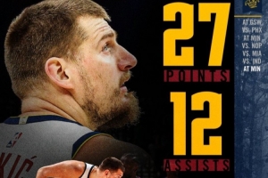 賽季個人第七次三雙！掘金官方曬約基奇本場數(shù)據(jù)：27分10板12助