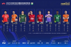 中超9/10月最佳球員候選：萊昂納多、卡扎伊什維利等8人入圍