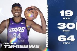 長得像威少~爵士雙向合同內(nèi)線G聯(lián)盟轟19分30板 場均16.7+20.7+3斷