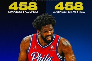 打替補啥滋味？他們都不知道！利拉德900場全首發(fā) 大帝也有458