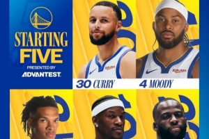 勇士首發(fā)：庫里、穆迪、威爾·理查德、巴特勒、追夢格林