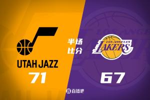 ??東契奇20分3斷5誤 詹姆斯復出7分4助 湖人半場落后爵士4分！