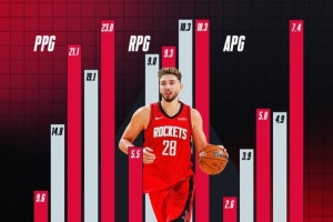 本賽季場均23分10.3籃板7.4助攻！官方曬申京五年數(shù)據(jù)提升變化！