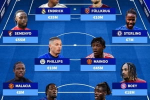 德轉列冬窗潛在轉會陣：塞梅尼奧、恩德里克領銜，特獅斯特林在列