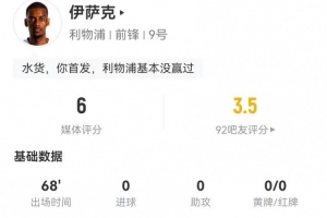 冒充職業(yè)？伊薩克本場(chǎng)1射0正 1過人0成功 7對(duì)抗0成功 獲評(píng)6分