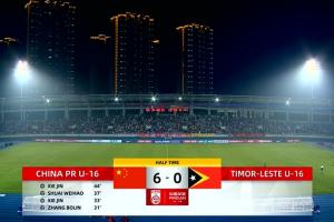 半場-U16國足暫6-0東帝汶U16 萬項造4球張伯霖2射1傳謝晉雙響