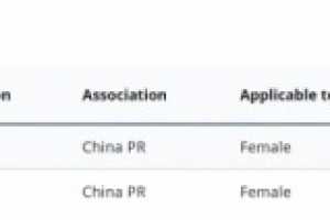 青島西海岸新增兩條轉(zhuǎn)會(huì)禁令，均適用于女足、為期一個(gè)窗口