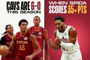 米切爾6次砍下35+得分 騎士6勝0負(fù)！而本賽季騎士總戰(zhàn)績12勝6負(fù)