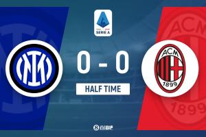 半場(chǎng)-國(guó)米暫0-0AC米蘭 邁尼昂獻(xiàn)神撲阿切爾比頭球中柱