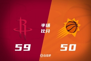 火箭半場(chǎng)領(lǐng)先太陽(yáng)9分 阿門12+3+5 謝潑德6中1 狄龍13分 布克9分