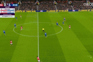 可惜！齊爾克澤傳中，后點多爾古無人看防打門高出