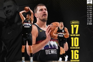 賽季第10次三雙！掘金發(fā)布約基奇本場(chǎng)數(shù)據(jù)海報(bào)：三雙次數(shù)上雙