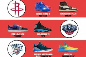 美媒預(yù)測(cè)庫(kù)里接下來(lái)將會(huì)穿著的球鞋！打火箭穿麥迪 鵜鶘穿保羅PE