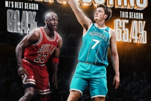 什么概念？克尼佩爾本季真實命中率65.4% 喬丹生涯最佳季是61.4%