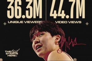 楊瀚森G聯(lián)盟首秀比賽創(chuàng)G聯(lián)賽在中國收視紀(jì)錄 視頻瀏覽量達4470萬!