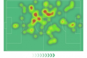 還得是你！麥克托米奈本場數(shù)據(jù)：1進球，1次造烏龍，5射2正