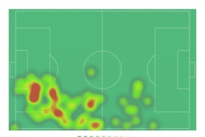 維尼修斯本場數(shù)據(jù)：2次助攻，6射3正，8次成功過人，3次關(guān)鍵傳球