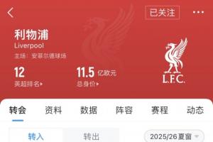 原以為大結(jié)局！利物浦花4.8億+造標(biāo)王，歐冠第13英超第12一落千丈