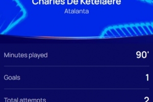 傳射建功，歐冠官方：德凱特拉雷當選亞特蘭大3-0法蘭克福最佳