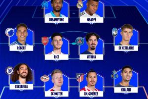 本輪歐冠最佳陣容：姆巴佩領(lǐng)銜，賴斯、庫(kù)庫(kù)、維蒂尼亞入選