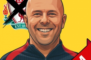 荷媒：如果利物浦解雇斯洛特，買斷他的合同將需要花費(fèi)1000萬英鎊