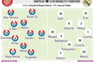 馬卡：皇馬客戰(zhàn)赫羅納，卡雷拉斯有可能在本場比賽中客串中后衛(wèi)