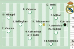 阿斯預(yù)測(cè)皇馬首發(fā)：鋒線維尼修斯、姆巴佩，庫(kù)爾圖瓦貝林厄姆出戰(zhàn)