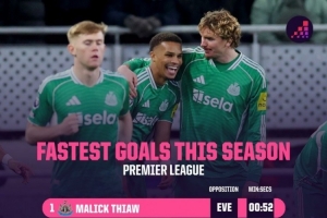 52秒頭球建功！佳夫刷新福登剛創(chuàng)造的本賽季英超最快進球紀錄