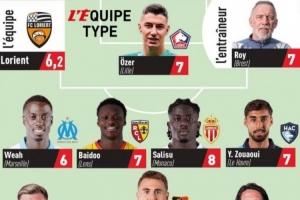 隊報評法甲第14輪最佳陣：托萬、托利索、維阿在列