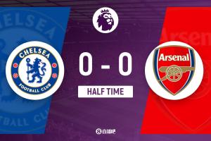 半場-十人切爾西暫0-0阿森納 凱塞多直紅庫庫染黃阿森納4人黃牌