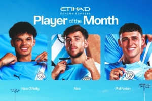 曼城11月隊(duì)內(nèi)最佳候選：奧賴?yán)?、尼科·岡薩雷斯、福登