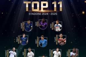 AIC上賽季意甲最佳陣：勞塔羅、賴因德斯、小麥在列，國米5人入選