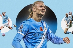 郵報(bào)：哈蘭德將承擔(dān)更多領(lǐng)袖職責(zé)，更愿贏得歐冠而不是個(gè)人獎(jiǎng)項(xiàng)