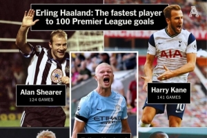 達(dá)成英超百球所用場(chǎng)次：哈蘭德111場(chǎng)最少，阿蘭·希勒124場(chǎng)第二少