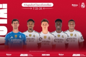 皇馬11月隊內(nèi)最佳候選：姆巴佩、庫爾圖瓦、維尼修斯在列