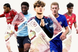 電訊報：爭奪年輕天才競爭加劇，英超俱樂部甚至阻止球探接近家長