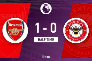 半場-阿森納1-0布倫特福德 梅里諾閃擊本懷特獻助攻沙德頭球中楣