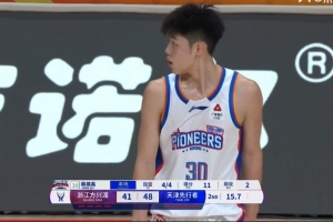 敢打敢拼！19歲小將蔣祺禹不虛孫銘徽 半場4中4拿到11分2助